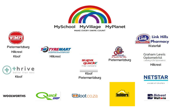 kearsney-college-parents-portal-banner-myschool-card